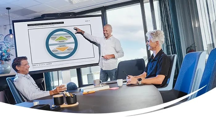 Business Consultants Organisatieadvies